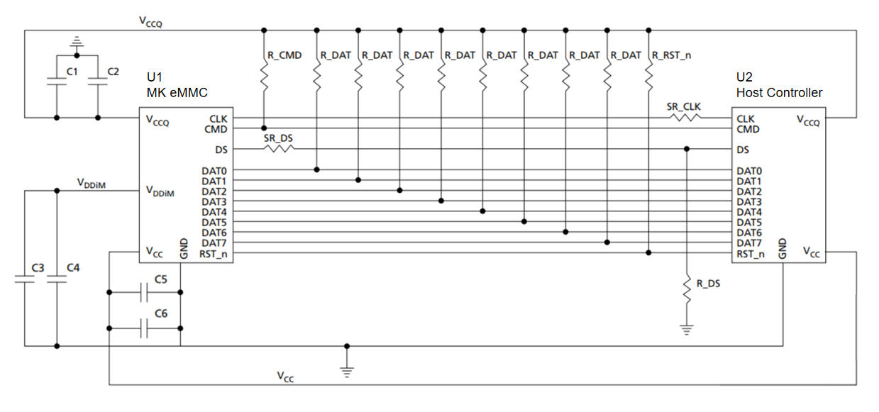 米客方德eMMC深度解析与硬件电路设计_emmc信号串联-CSDN博客