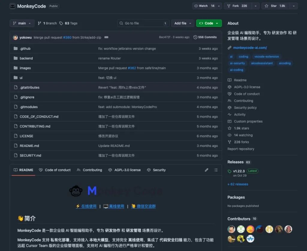 MonkeyCode GitHub