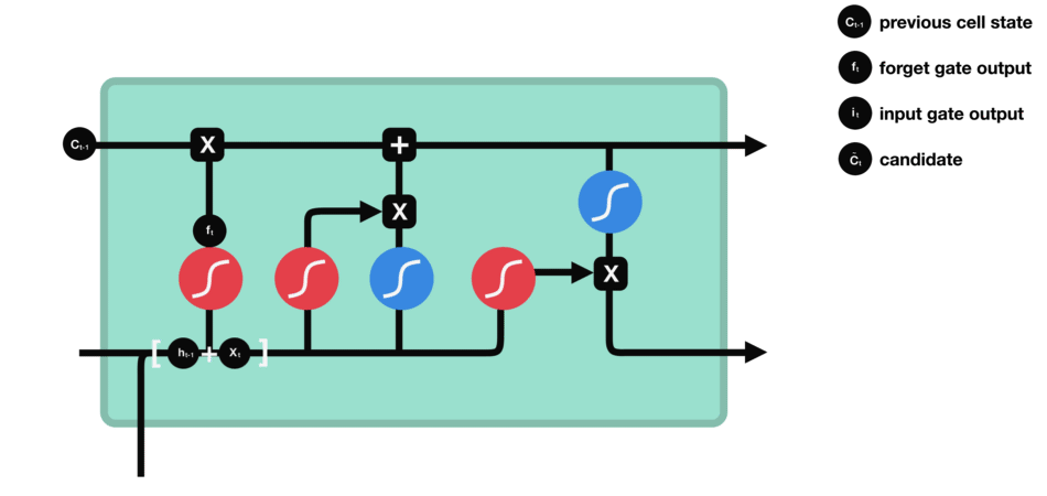 3ede78ba0a5b8f8f378db46a0b29e98c.gif
