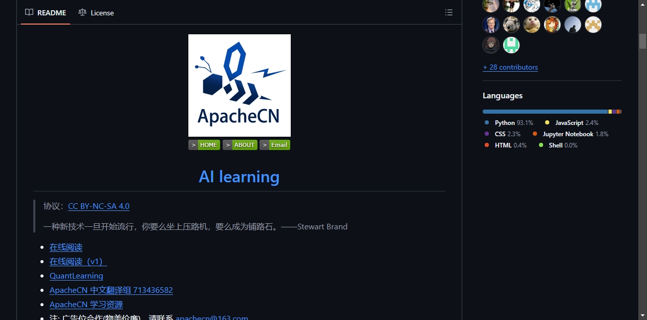 README区域截图