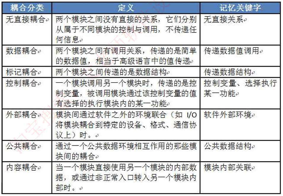 image-20240717201155910