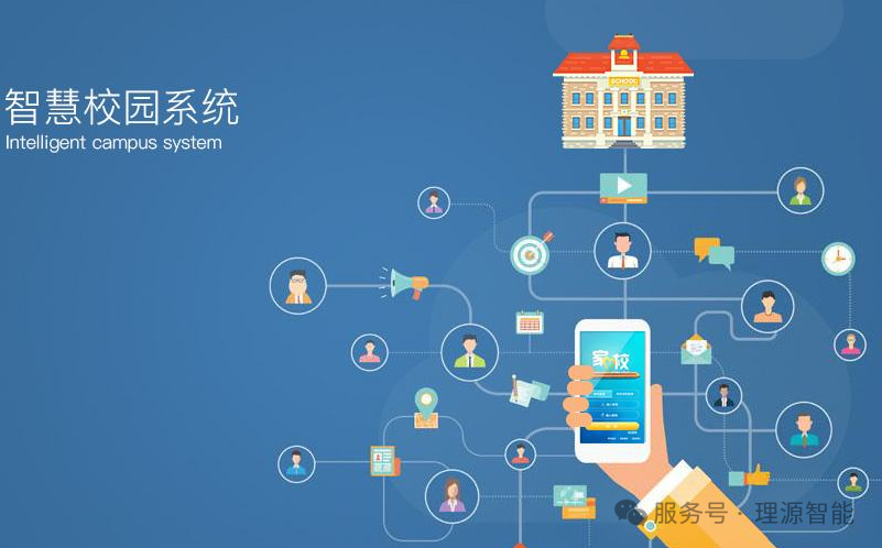 一套智慧校园CAD设计方案,可以作为投标技术文件使用 - 知乎