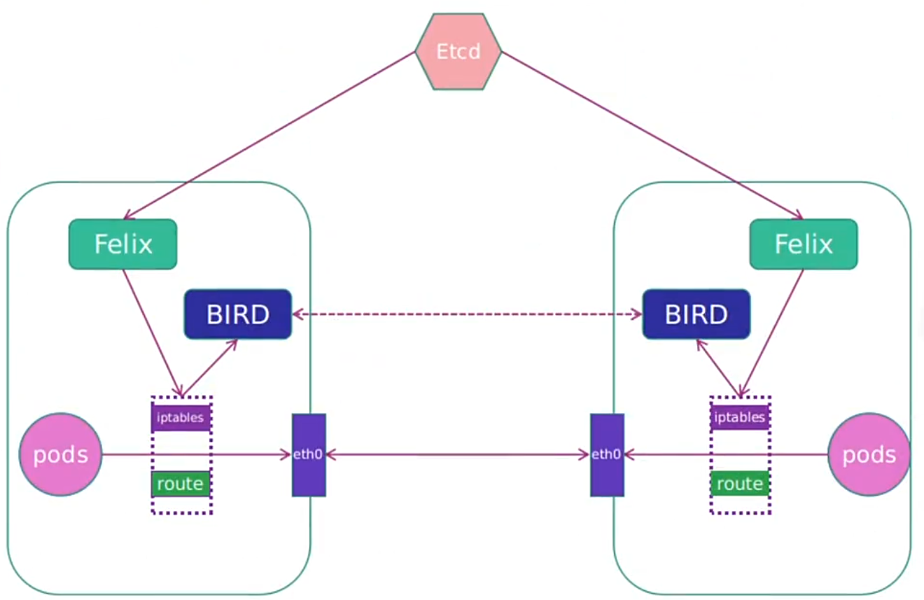 image-20251101203643804