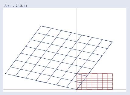 Figure 8.1