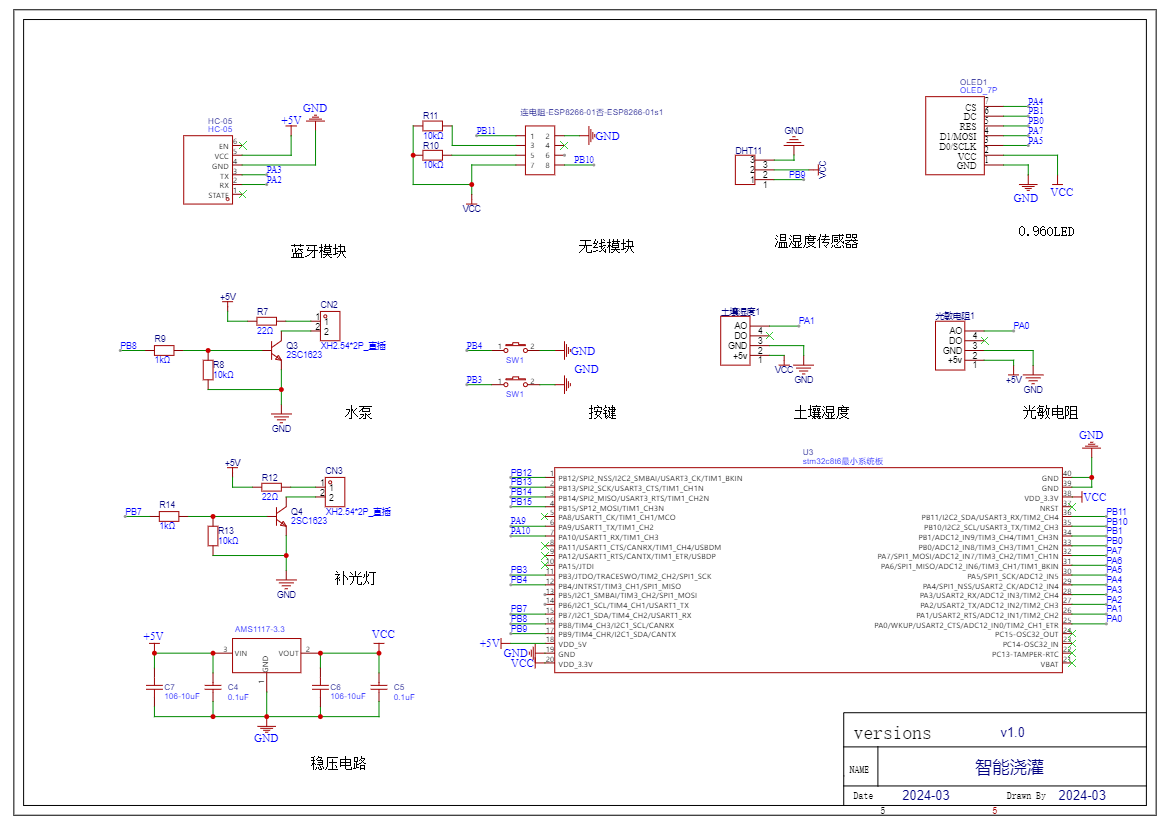 计算机毕业范例设计源码-76.1.智能浇灌系统-基于STM32单片机物联网设计【硬件+APP+云平台】截图