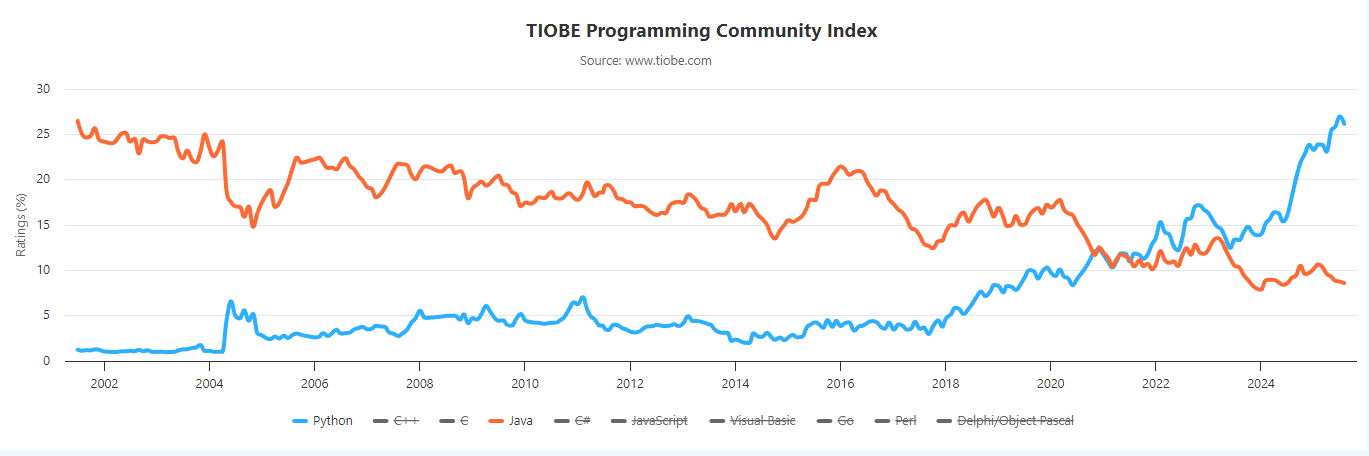 image-20250824134445182