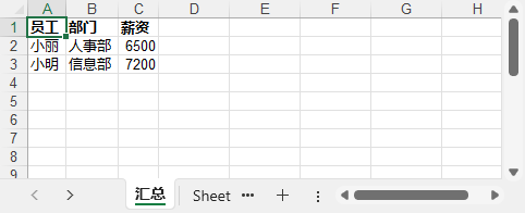 示例：C# 新建的包含员工信息的 Excel 工作表