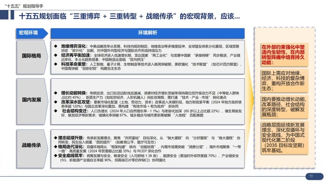 【战略规划必备】华为战略规划:“五看三定“模型详解(43页 PPT)-CSDN博客