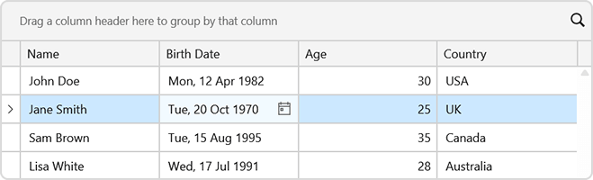 DevExpress WPF v25.1新版产品图集