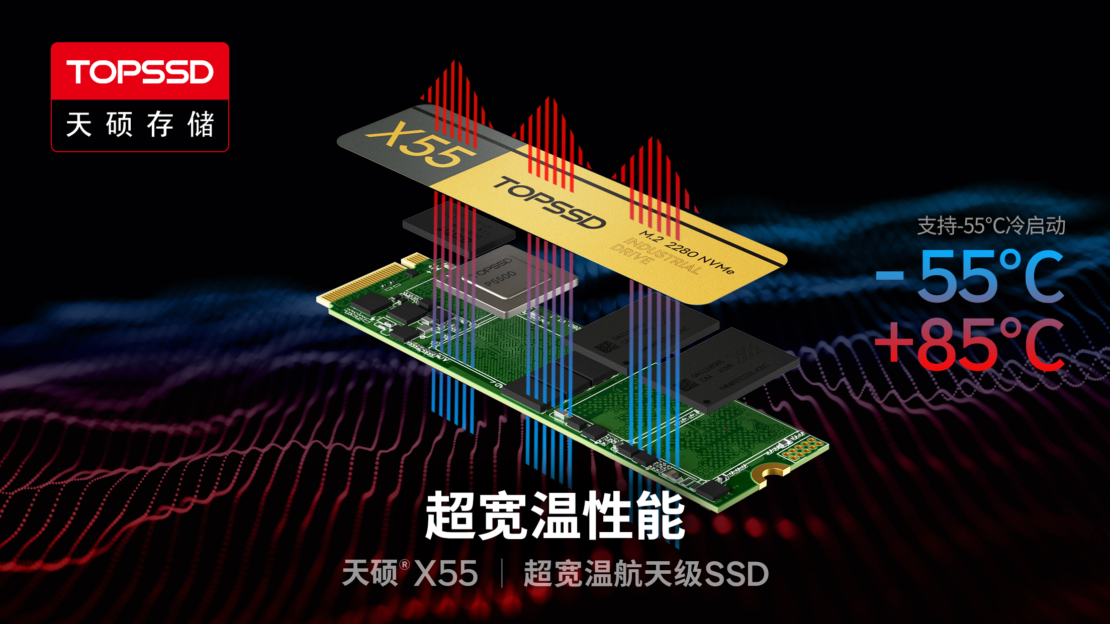 性价比高的航天级SSD固态硬盘口碑好的企业-CSDN博客