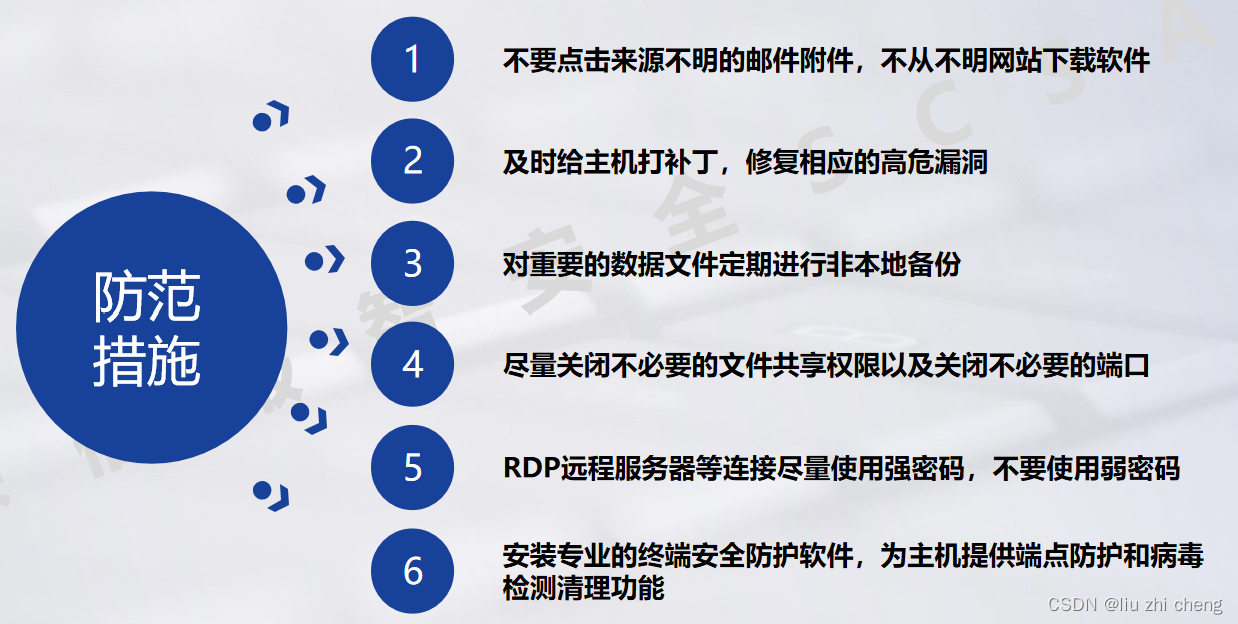 网络安全 信息安全 计算机系统安全_网络_08
