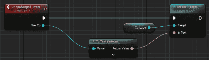 图 6.7 – Xp 自定义事件