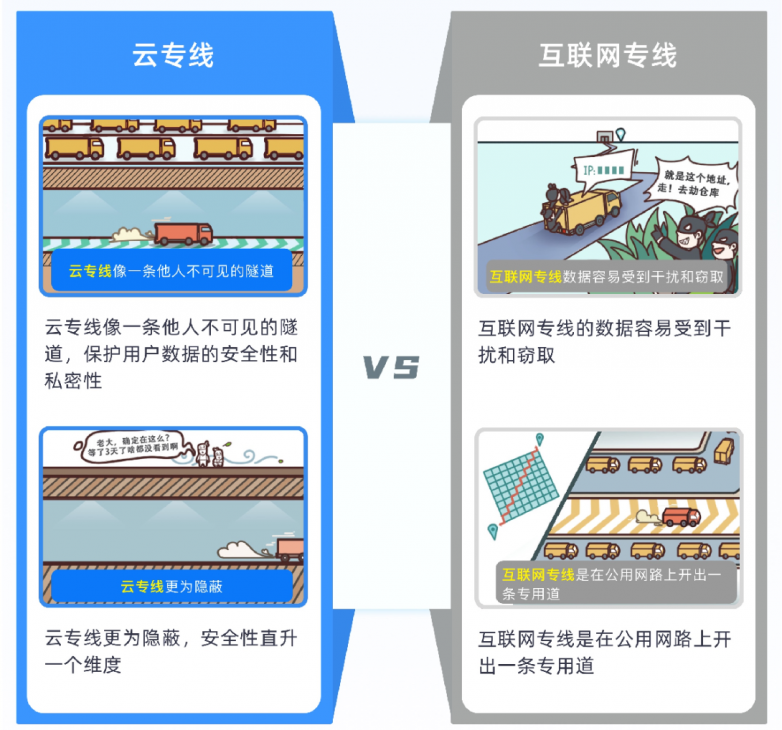 【调整】安全性高.png