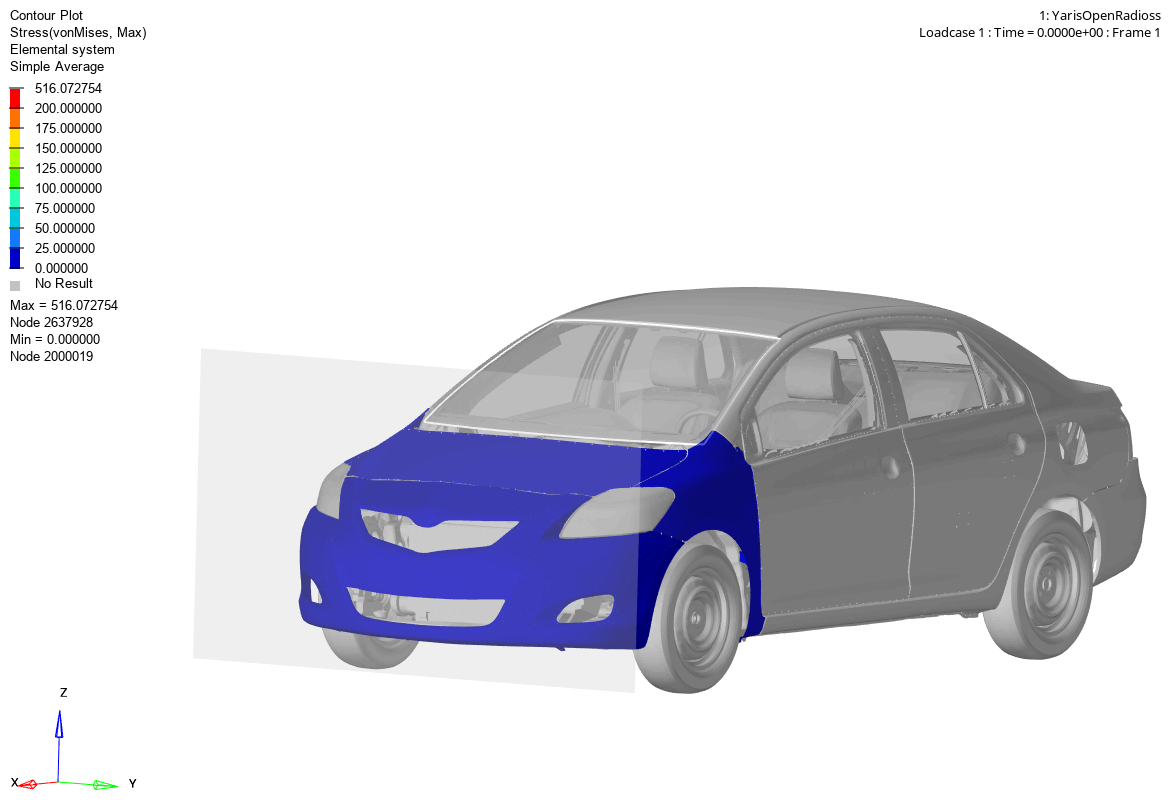 技术分享︱从 8192 到 10000：OpenRadioss 在国产超算上的一次关键突破的图11