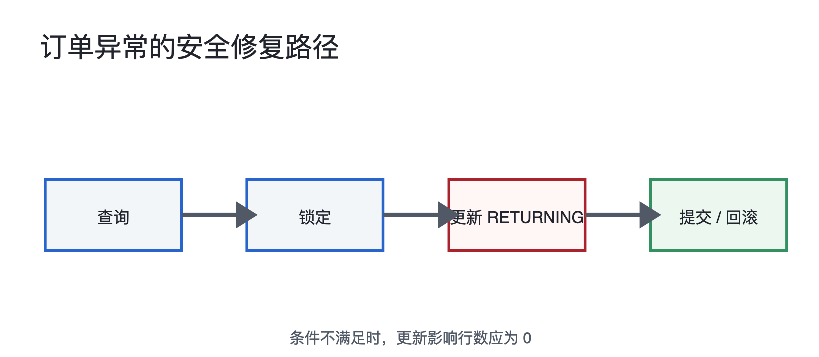 image-20261013181627643