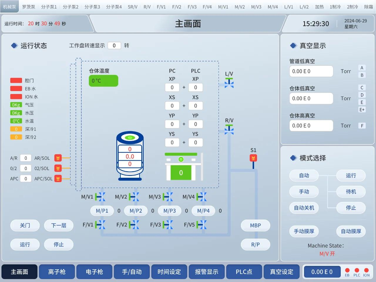 浅色系工控界面，或许更能突出重点_工控行业软件用什么背景比较好看-CSDN博客