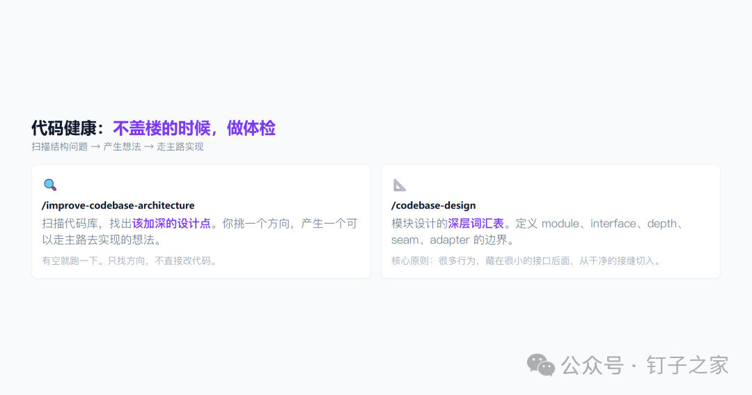 代码健康体检