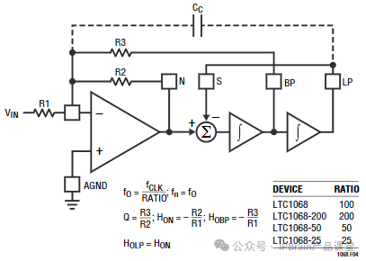 LTC1068_Channel_Diagram.png