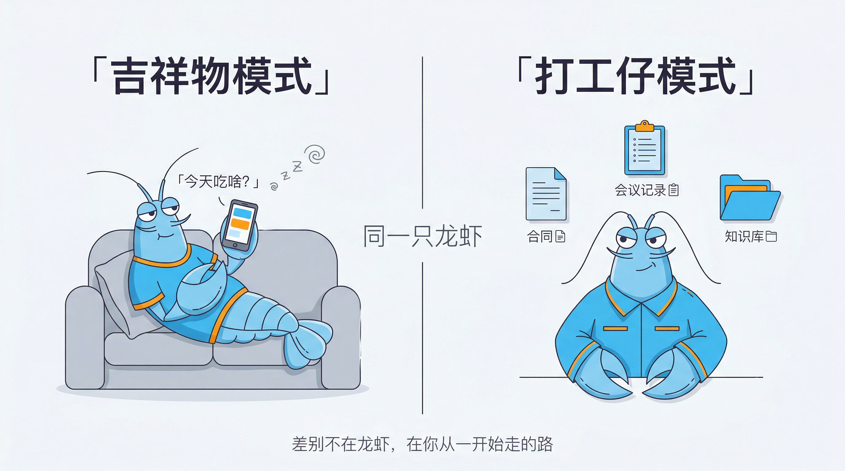 OpenClaw配图1-对比图