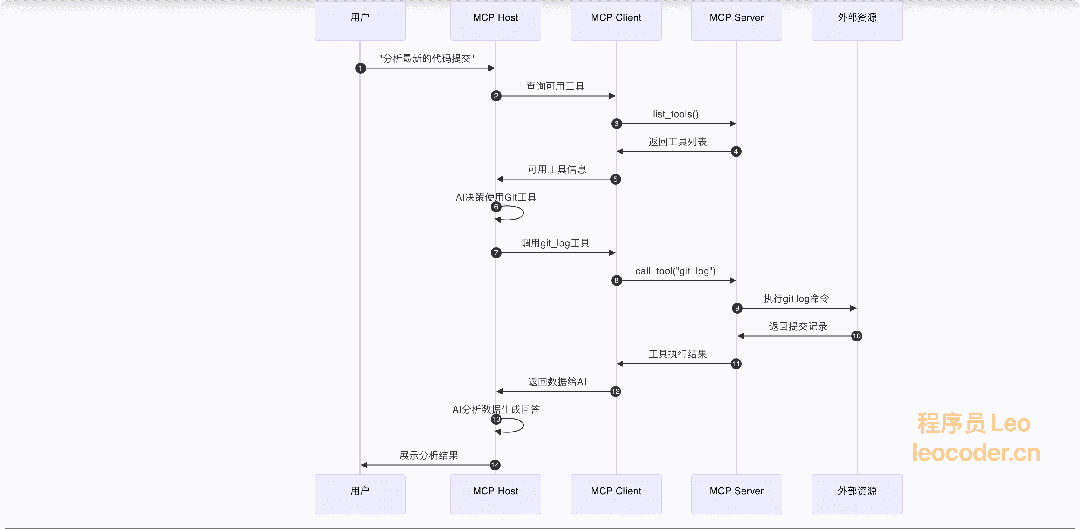 image-20250826195829554