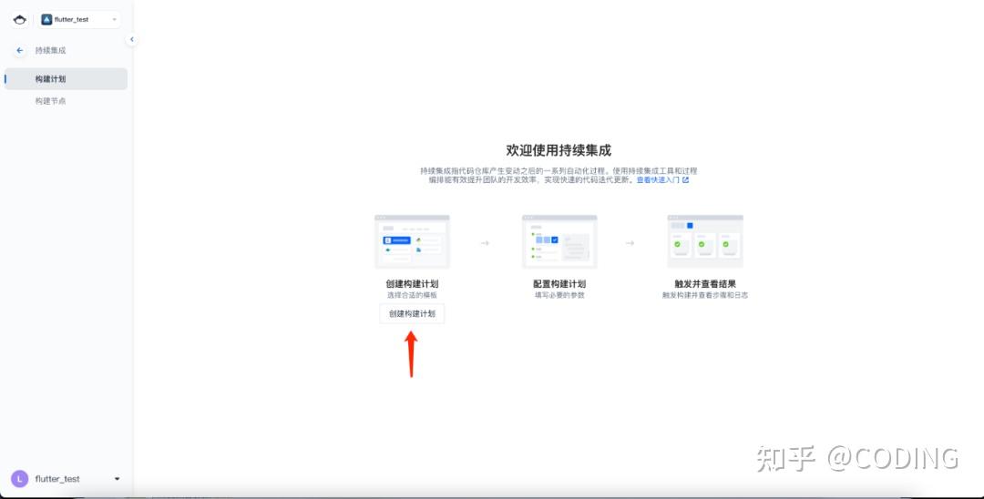 持续集成