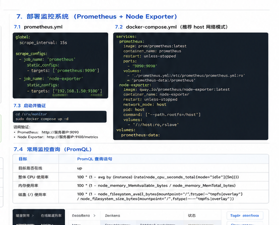 Prometheus与Node Exporter配置示意