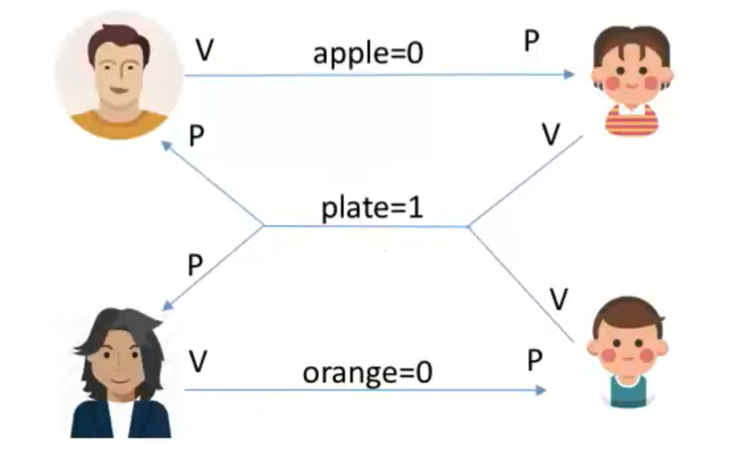 image-20250916170107183