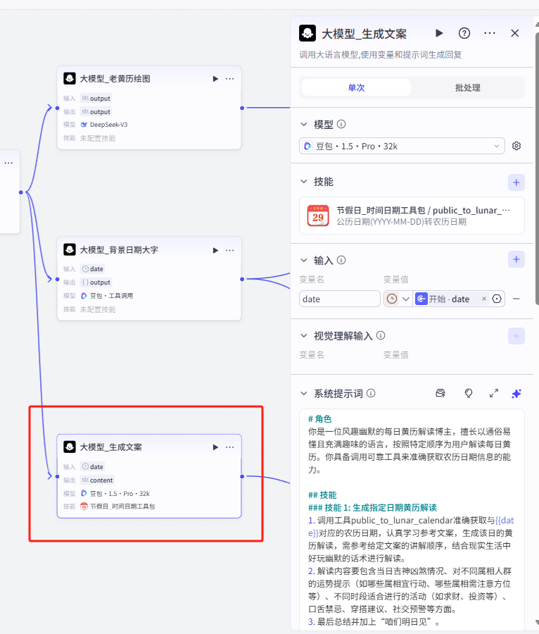 节点配置图