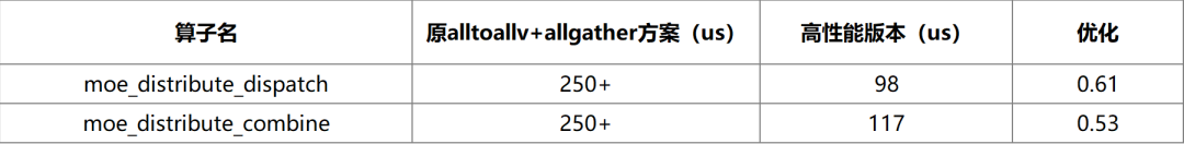 32aeb2199bf27791a168df39acb8814a.png