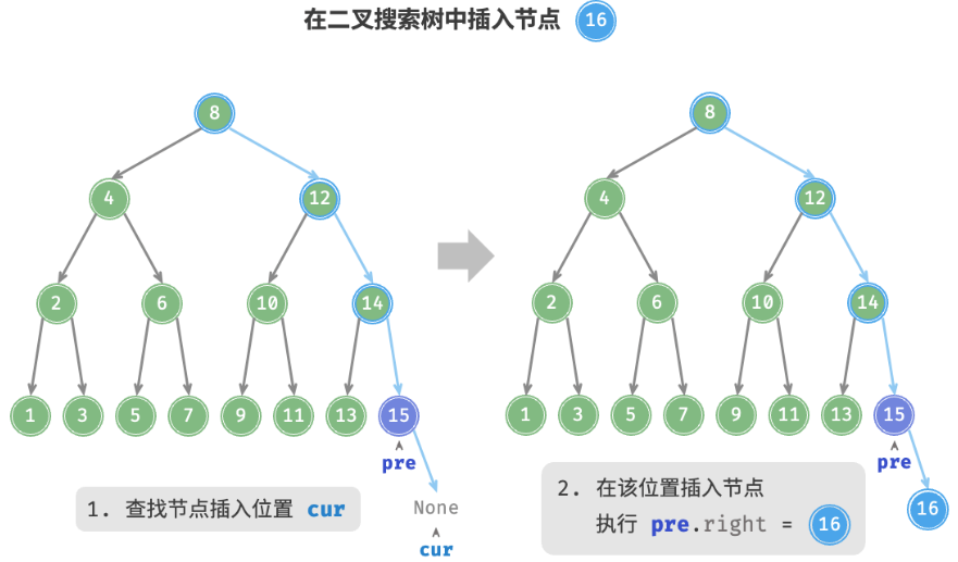 image-20240727131218416