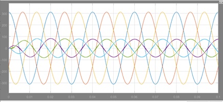 整流电路动态响应](https://example.com/waveform_1.png_前馈 三相pwm整流器 动态 纹波影响-CSDN博客