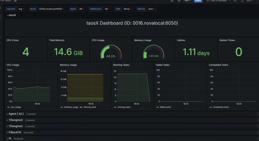 时序数据库 TDengine 在京能集团电化学储能电站的应用与实践 - TDengine Database 时序数据库