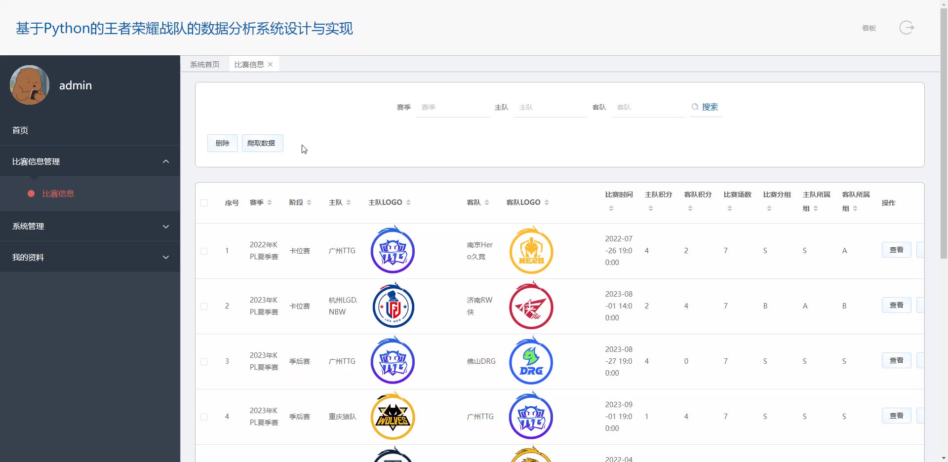 基于Java+大数据+Vue王者荣耀战队的数据分析系统(源码+LW+调试文档+讲解等)/王者荣耀战队数据/王者荣耀数据分析/游戏数据分析系统 ...
