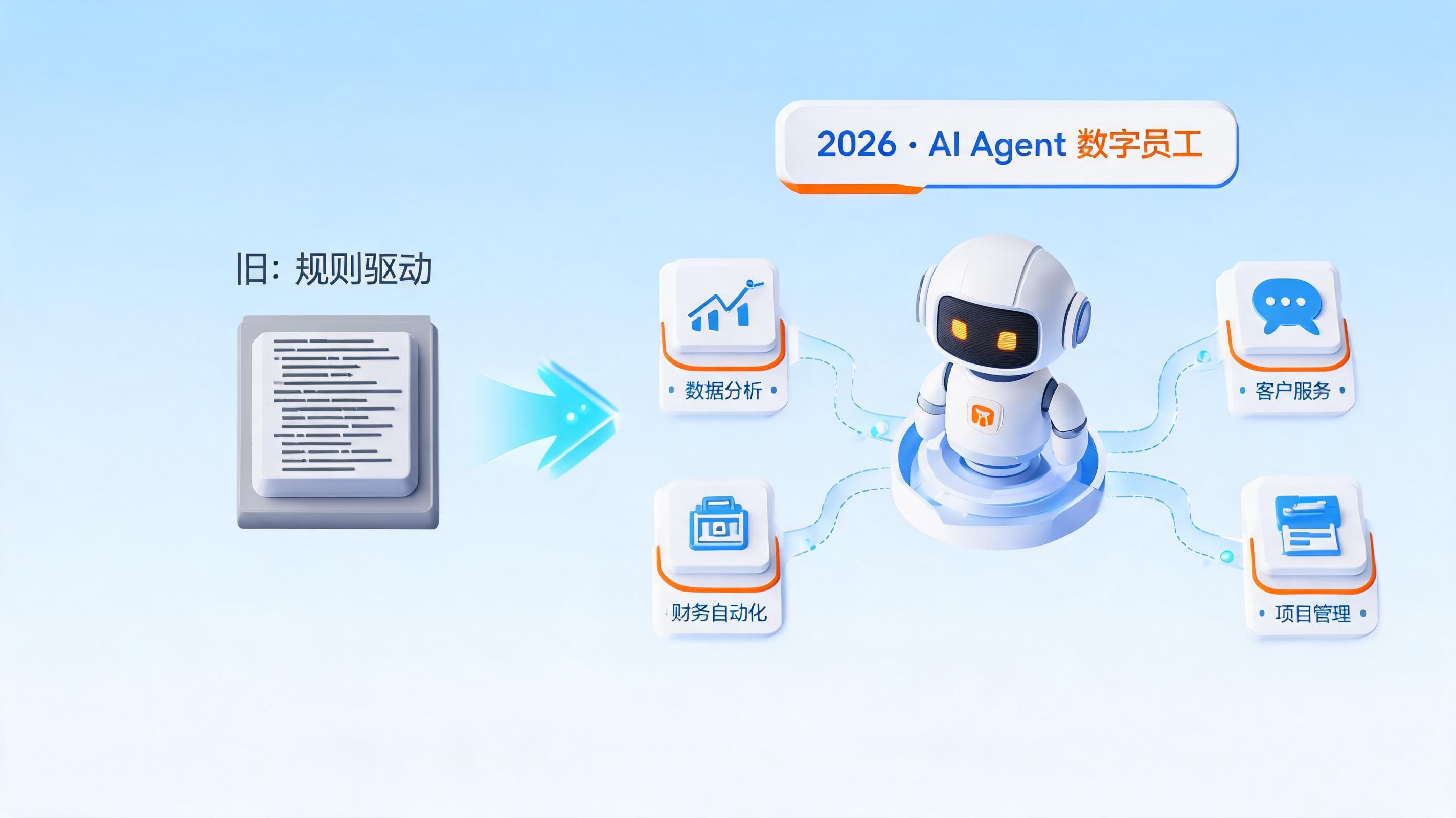 配图2