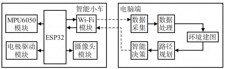 2d1e91319fa2fe86d9fcb54e34deda4b.png