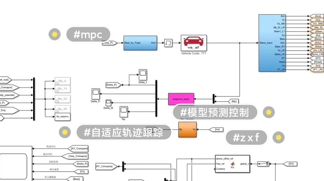 直角弯对比图