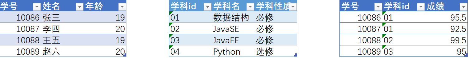 image-20251012170557470