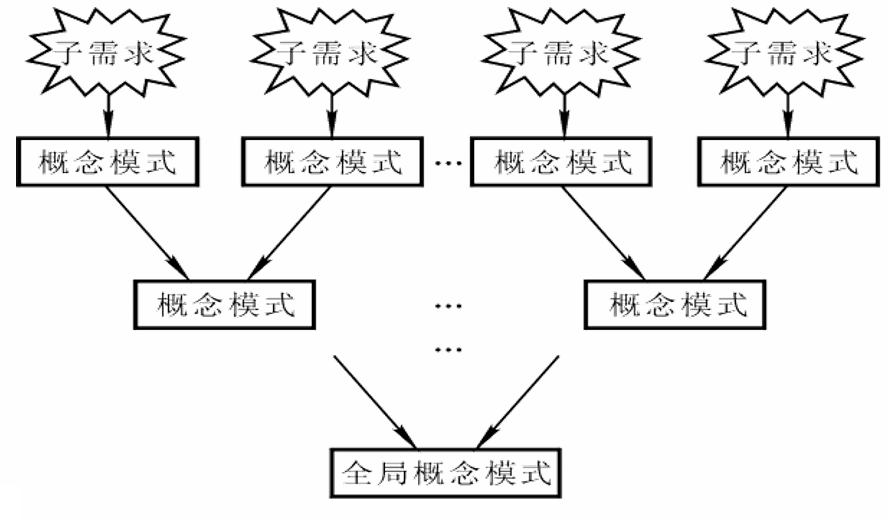 image-20250613101414735