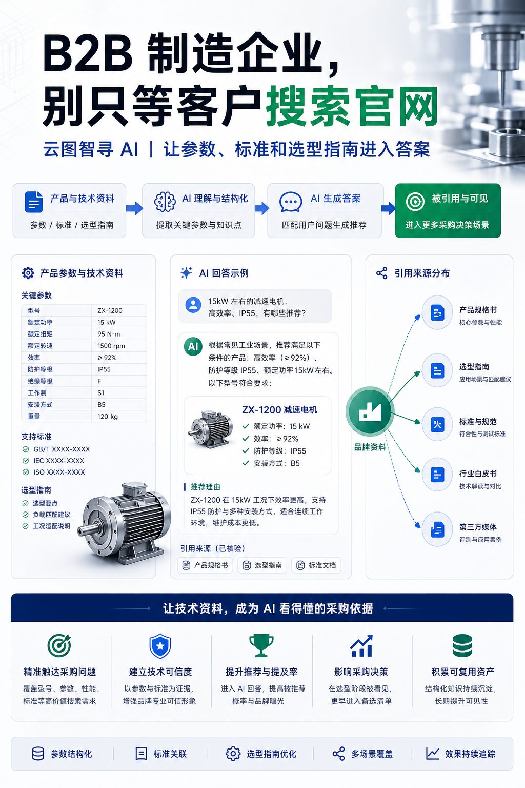 ig_0d07718cc9c074c6016a19497c9134819684ff05368c75b