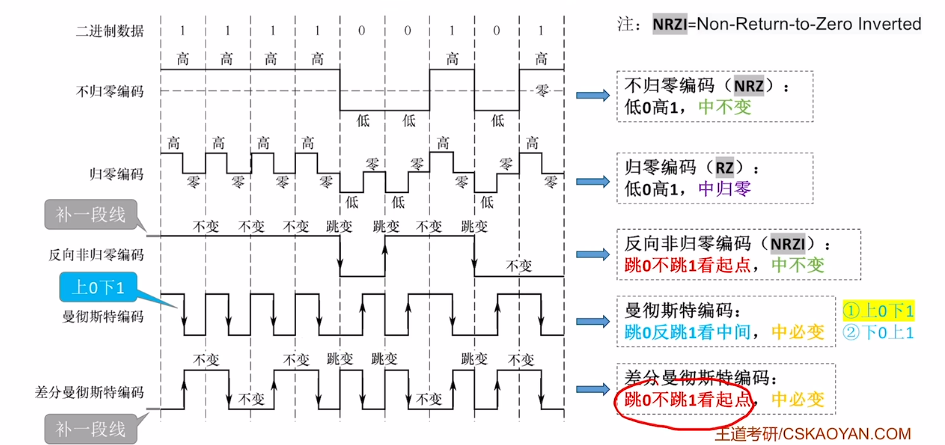 image-20250611164934022