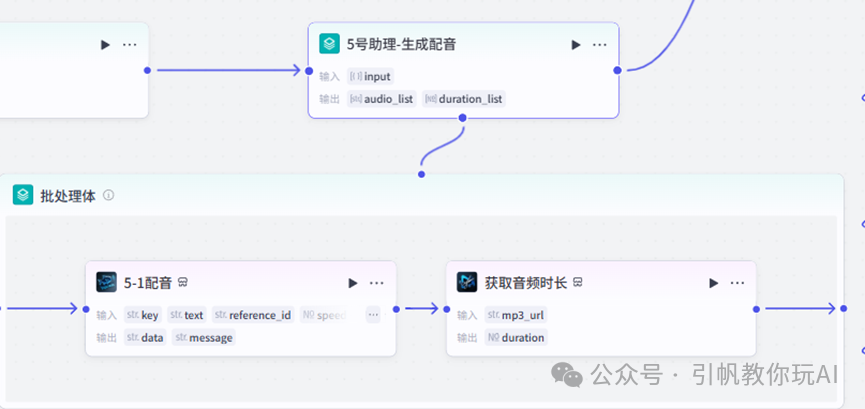 扣子(coze)实战:单条 224.7 万赞封神!复刻认知便利店风格,扣子工作流手把手搭建教学_coze扣子的fish语音模型设置怎么弄-CSDN博客