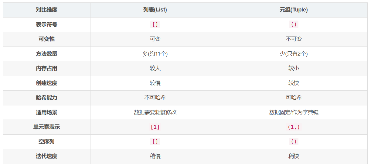 image-20251210133440052