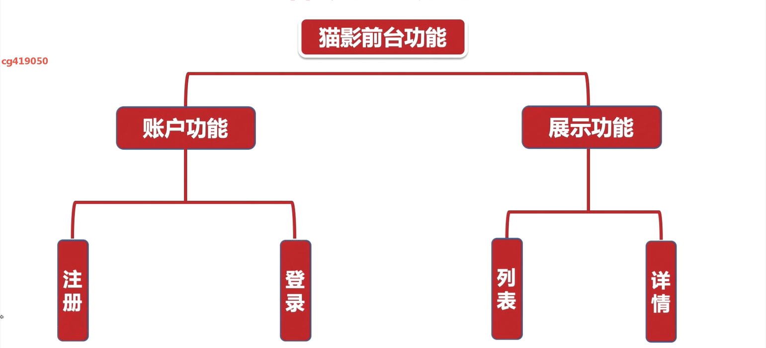 image-20250627091106746