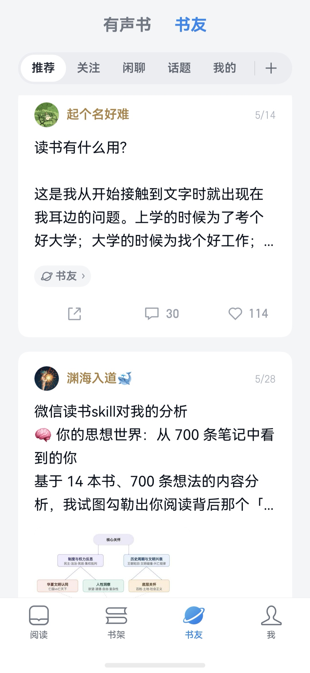 5-书友.jpg