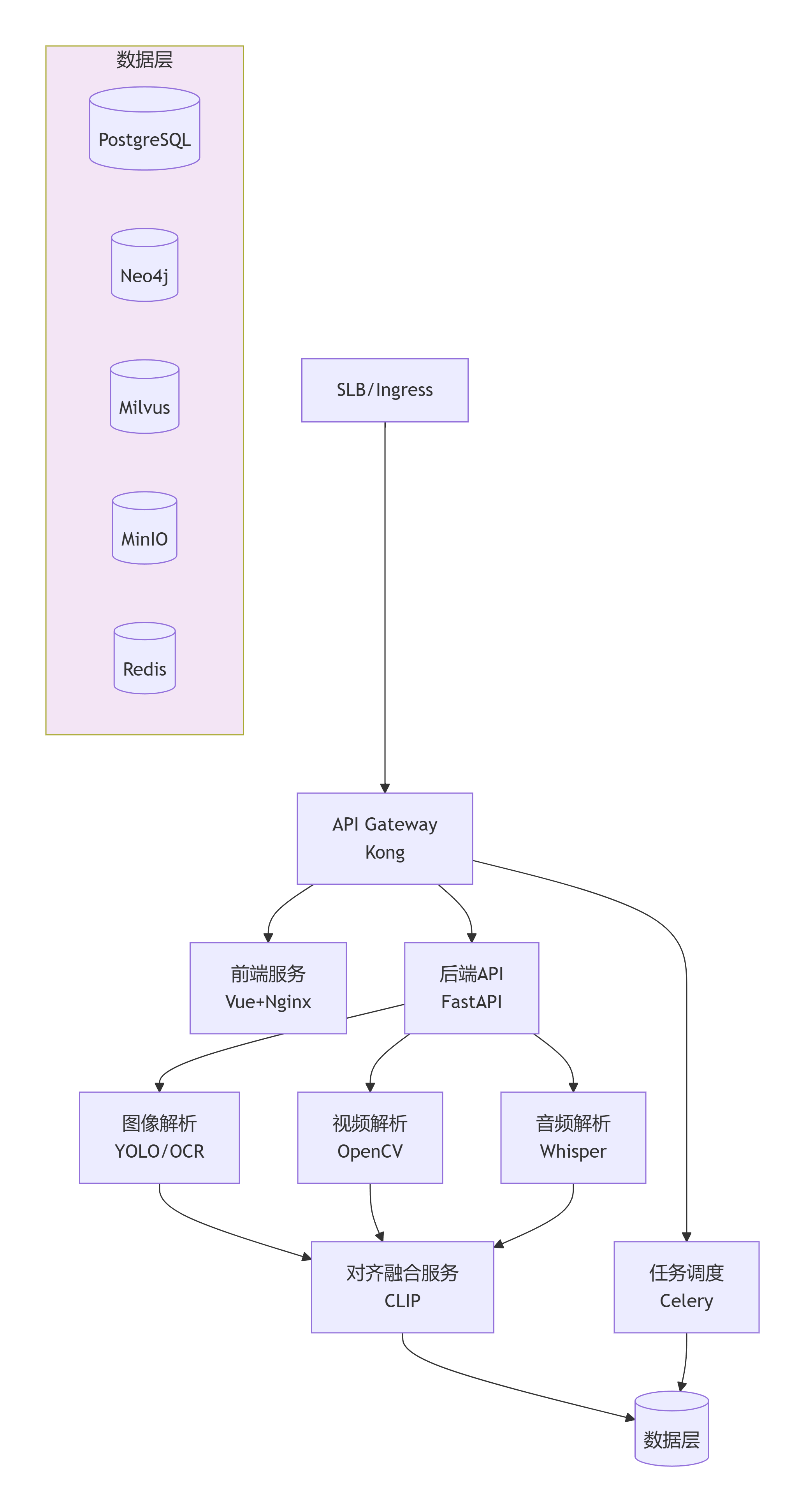 deepseek_mermaid_20260405_845df6