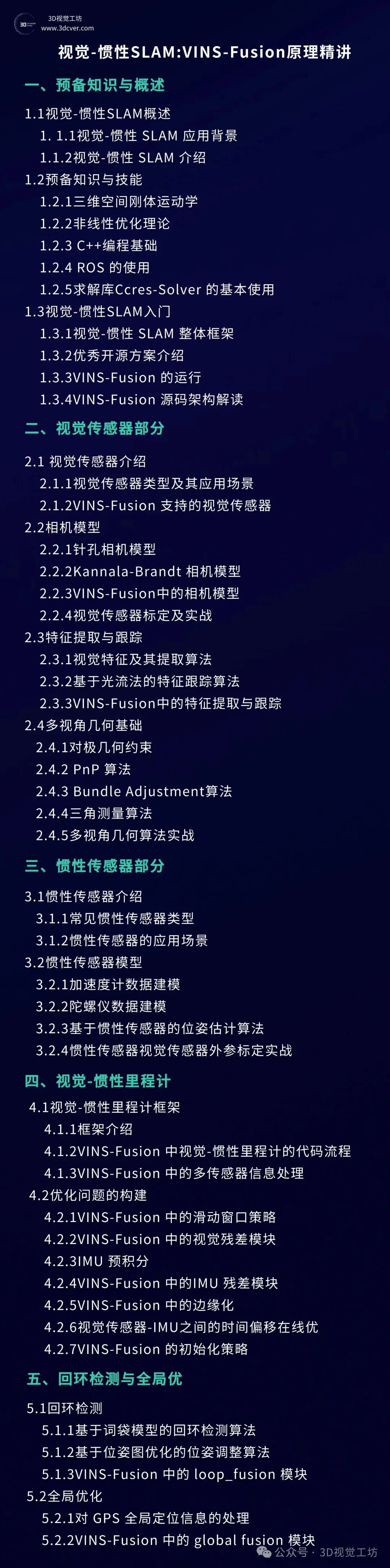 3D视觉太难?手把手教你全面入门相机标定、三维重建、SLAM、多传感器融合!-CSDN博客
