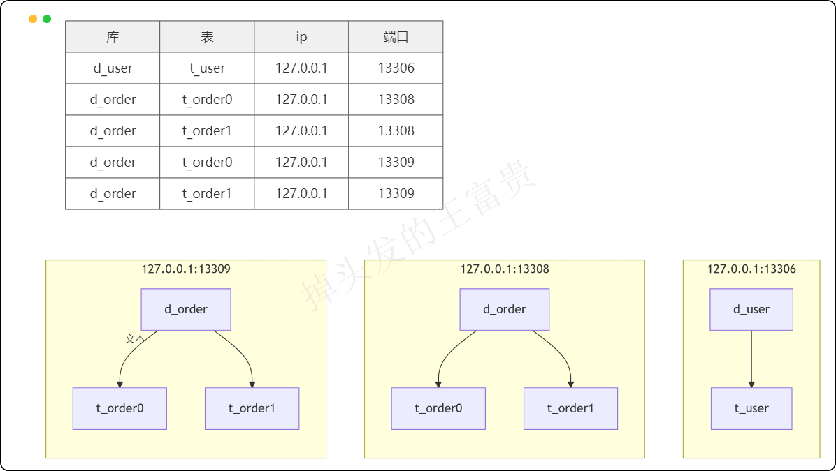 image-20250810203503744