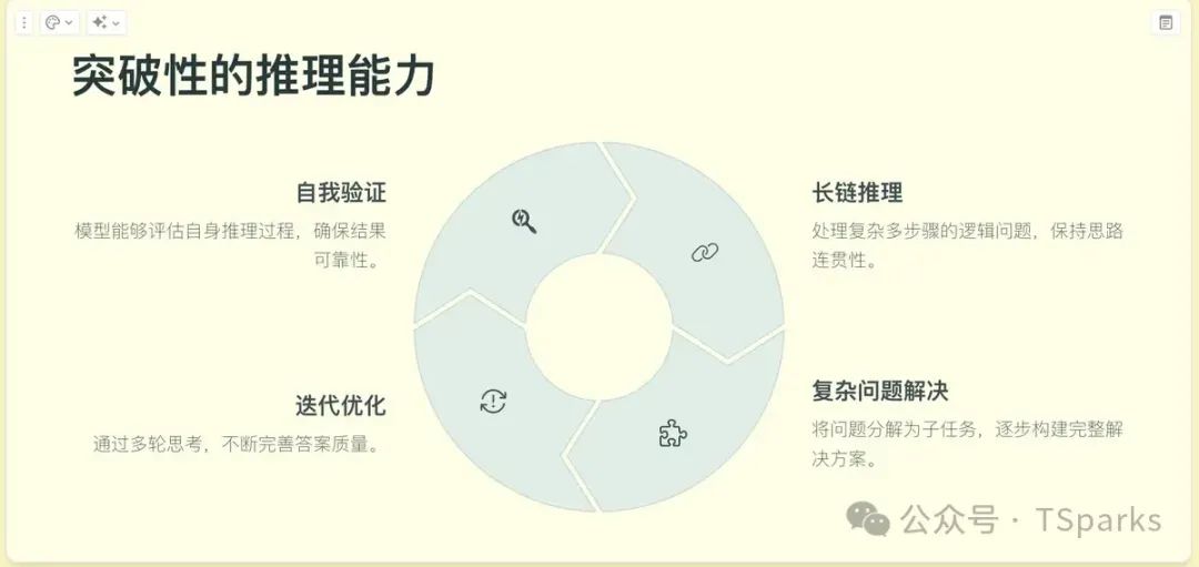 PPT2