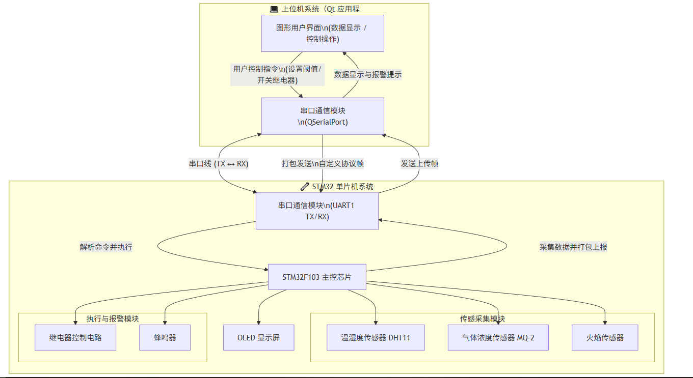 image-20251014105131144