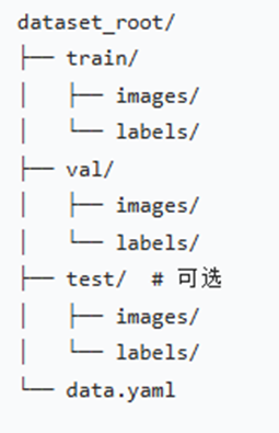 墙材码垛机器人目标检测
